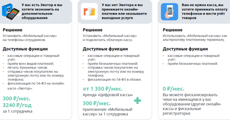 Мобильный кассир сбербанк. Мобильный кассир Эвотор. Программа мобильный кассир. Мобильный кассир инструкция. Приложение для курьеров онлайн касса.